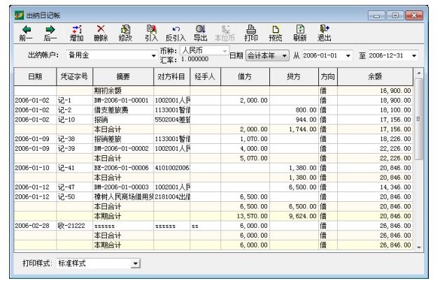 现金日记账的登记方法_现金日记账填写方法